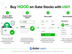 Gate Stocks 购买 HOOD 股票教程:用 USDT 一键买入 Robinhood