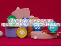 稳定币USDT、USDC怎么买最划算?虚拟货币交易所/P2P/OTC比较懒人包