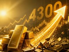 黃金突破4300美元關(guān)口，上漲趨勢(shì)重新開啟？