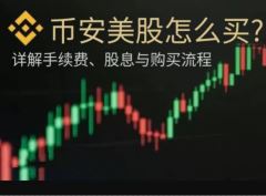 幣安美股怎么買(mǎi)？有手續(xù)費(fèi)嗎？用百元買(mǎi)美股領(lǐng)股息的方法詳解