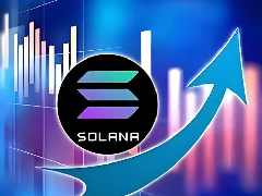 加密时代17年行业格局重塑 承压突围 探析Solana(Sol)未来发展出路