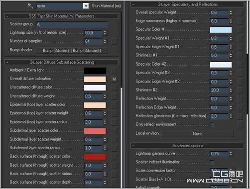 3ds MAX教程:唐吉珂德角色创建