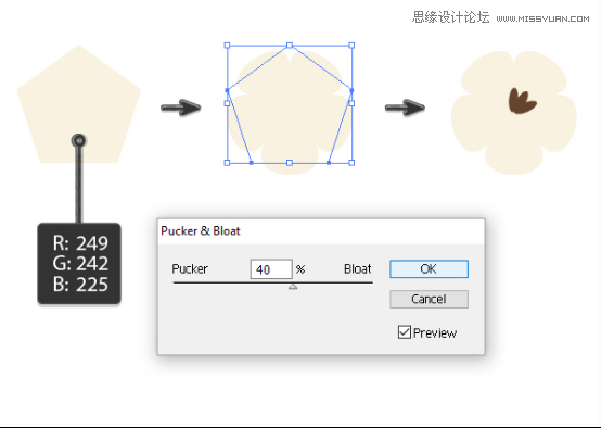 Illustrator繪制抽象風(fēng)格的小蜜蜂效果,PS教程,思緣教程網(wǎng)