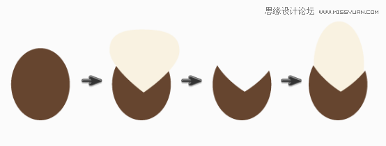 Illustrator繪制抽象風(fēng)格的小蜜蜂效果,PS教程,思緣教程網(wǎng)