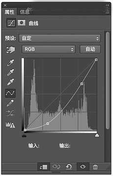 Photoshop合成简约大气温馨的家居主题海报