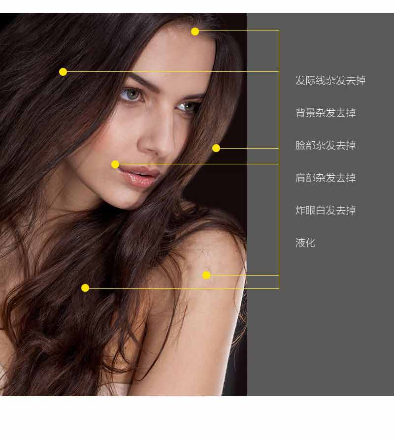 Photoshop詳細(xì)解析人像商業(yè)精修中頭發(fā)的處理技巧