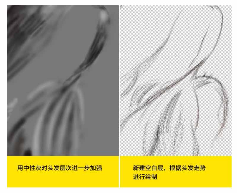 Photoshop詳細(xì)解析人像商業(yè)精修中頭發(fā)的處理技巧