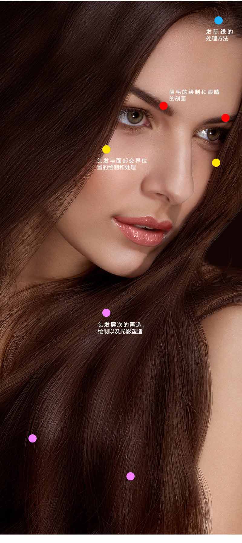 Photoshop詳細解析人像商業(yè)精修中頭發(fā)的處理技巧