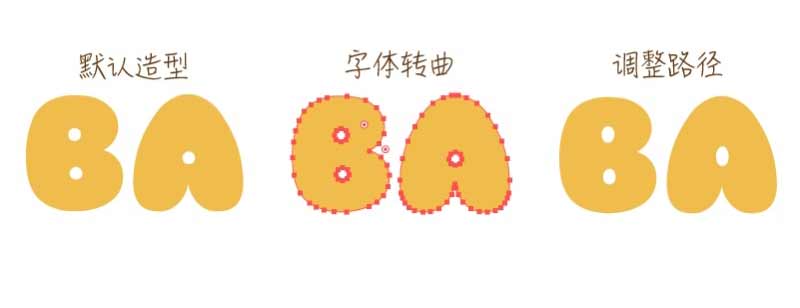 PS制作可愛的夾心餅干文字效果