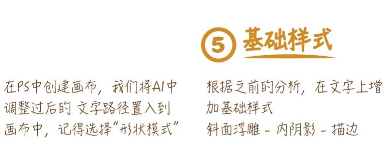 PS制作可愛的夾心餅干文字效果