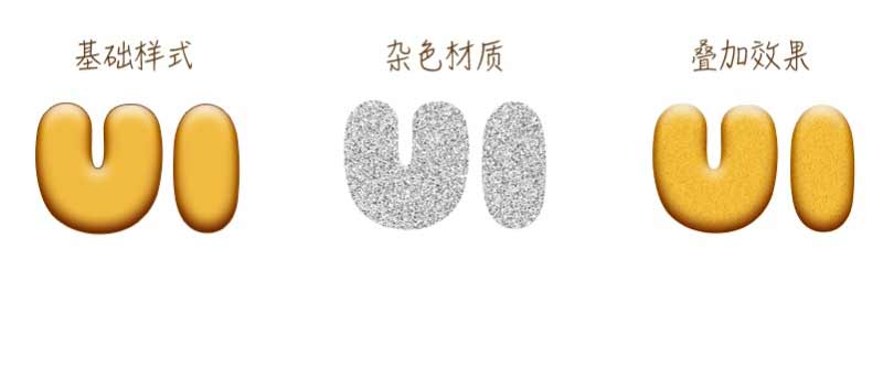 PS制作可愛的夾心餅干文字效果