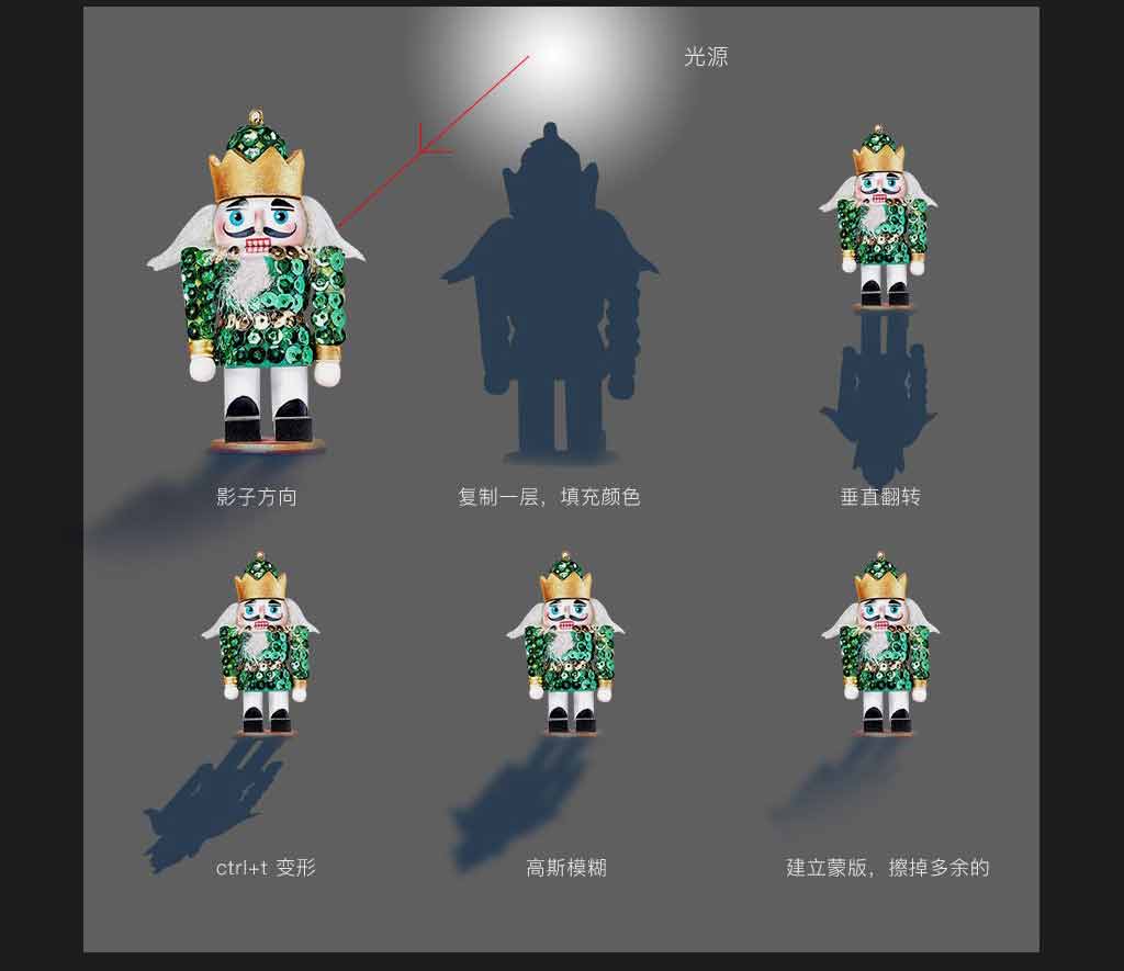 Photoshop合成創(chuàng)意風(fēng)格的圣誕節(jié)狂歡夜活動(dòng)海報(bào)教程