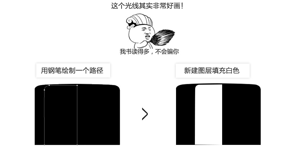 PS后期精修粉餅和透明化妝品瓶子