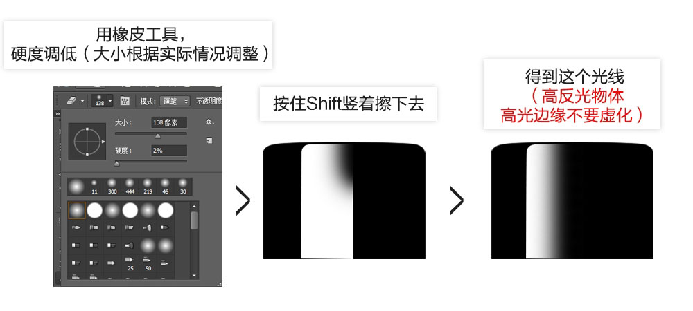 PS后期精修粉餅和透明化妝品瓶子