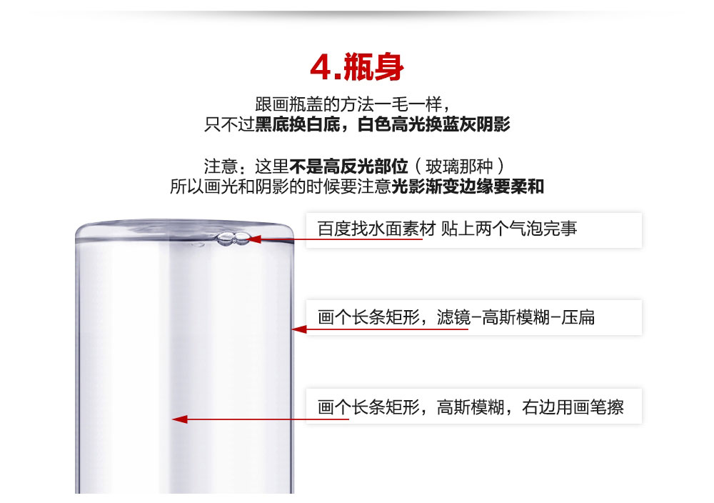 PS后期精修粉餅和透明化妝品瓶子