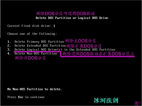 FDISK硬盘分区图解教程-脚本宝典