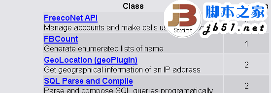 PHP Classes Repository Screen shot.