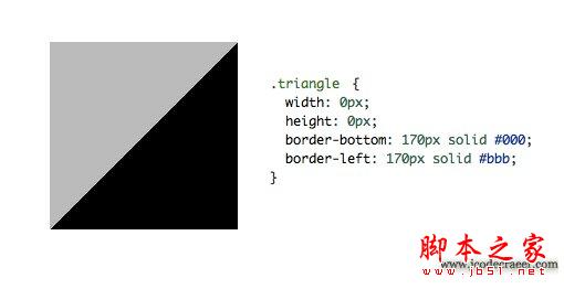 利用HTML+CSS制作左上角卷角效果的网页的方法