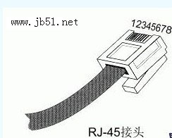 网线水晶头步线示意图