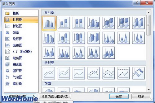 單擊管理模板按鈕