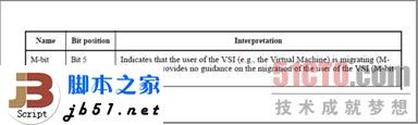 什么是EVB?EVB技术简介_本网站