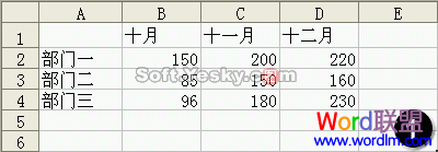 Excel統(tǒng)計(jì)分析銷售情況