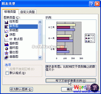 完成圖表類型的修改