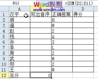 SUM函數(shù)