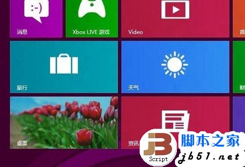 三分钟学会用Win8 新手也能快速掌握