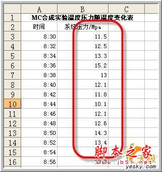 用Excel做數(shù)據(jù)說明——移動平均 三聯(lián)