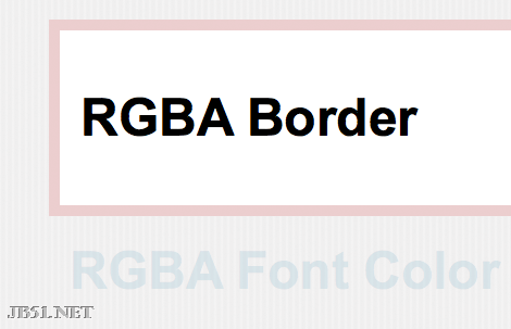 CSS3基础(RGBa、text-shadow、box-shadow、border-radius)