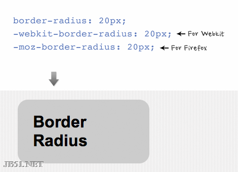 CSS3基础(RGBa、text-shadow、box-shadow、border-radius)