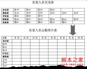 word表格變更橫豎方法