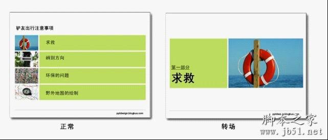 PPT目錄設(shè)計的幾種方法