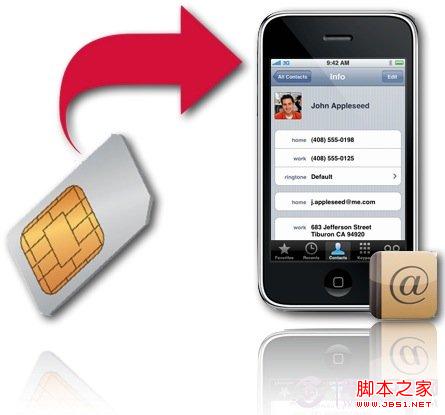 iphone5如何装手机SIM卡 电脑百事网
