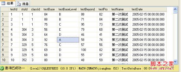 SQL Server高级内容之case语法函数概述及使用