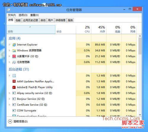 新手新体验 Windows 8任务管理器详解