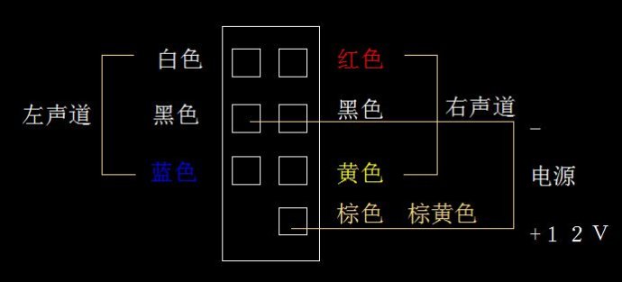 聯(lián)想1+1電腦LE-IT02內置音響利用方法