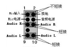 聯(lián)想1+1電腦LE-IT02內置音響利用方法