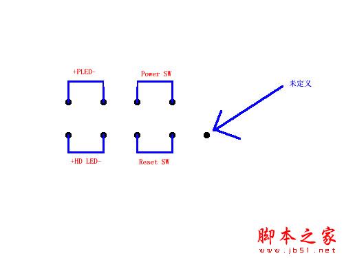 【图解】组装电脑不困难，教你如何连接主板路线？ -  - 