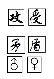 怎么自制qq情侶頭像
