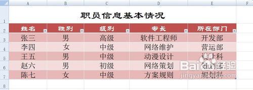 Word文檔怎樣引用Excel數(shù)據(jù)