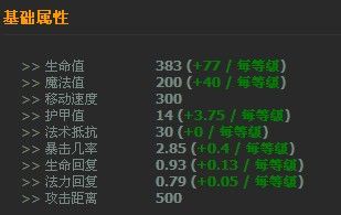 lol英雄联盟迅捷斥候提莫Teemo攻略