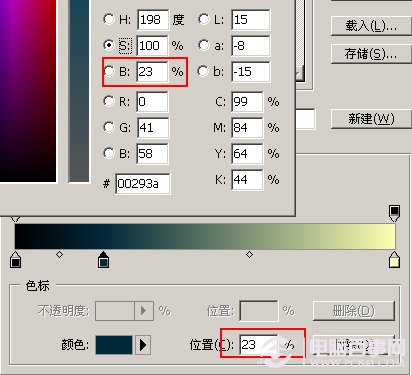 ps中漸變映射調(diào)整圖層如何定義及其各項(xiàng)參數(shù)的使用技巧