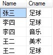 sql 多表连接查询