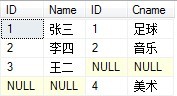 SQL多表连接查询