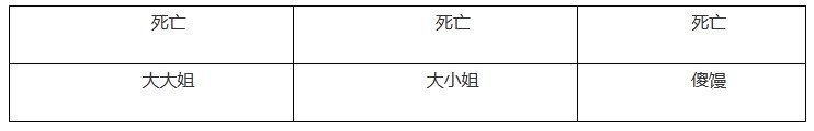 我叫MT online英雄副本迷宫煽动者攻略详解