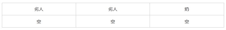 我叫MT傻瓜刷桶牛攻略全面解析_网络游戏_游戏攻略_-六神源码网