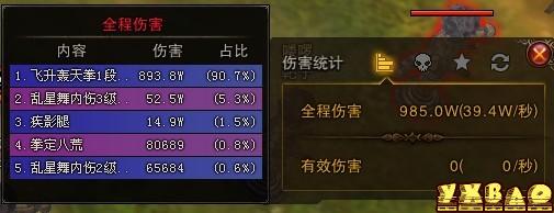 斗战神新版拳猴的加点及手法和数据收益 脚本之家