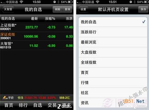 巧用大智慧手機炒股節(jié)省流量